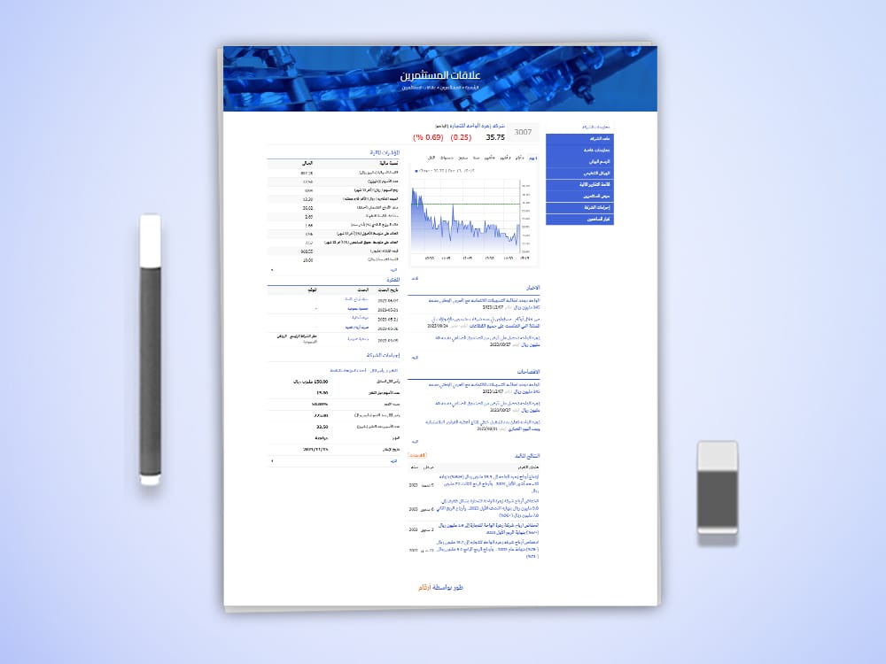 zahrat-al-waha-for-trading-company-2